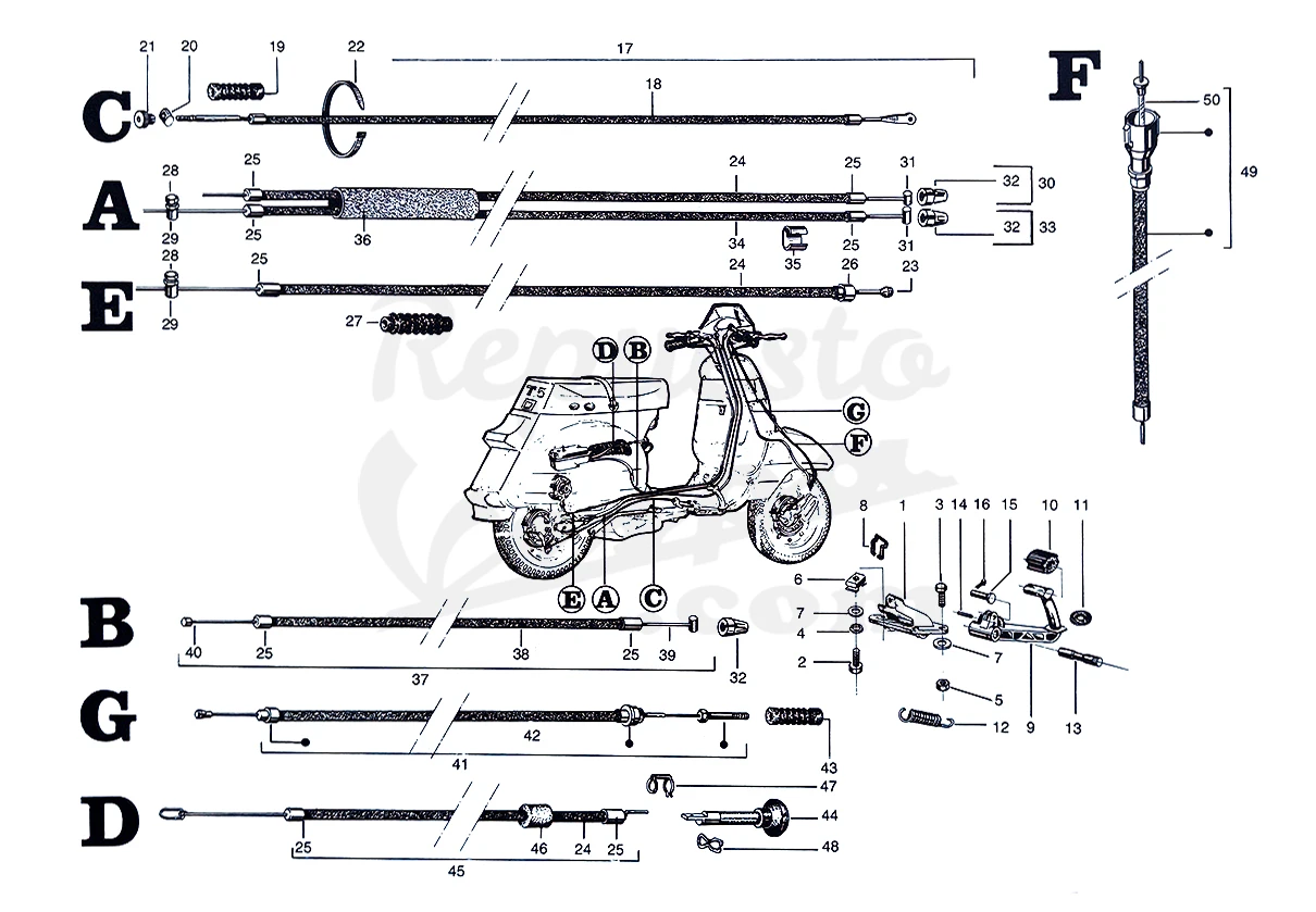 DESPIECE VESPA PX125 T5 ELESTART 1987 CHASIS 108C MOTOR 108M LÁMINA 14 - CABLES Y FUNDAS - PEDAL FRENO DESPIECE VESPA PX125 T5 ELESTART 1987 CHASIS 108C MOTOR 108M LÁMINA 14 - CABLES Y FUNDAS - PEDAL FRENO